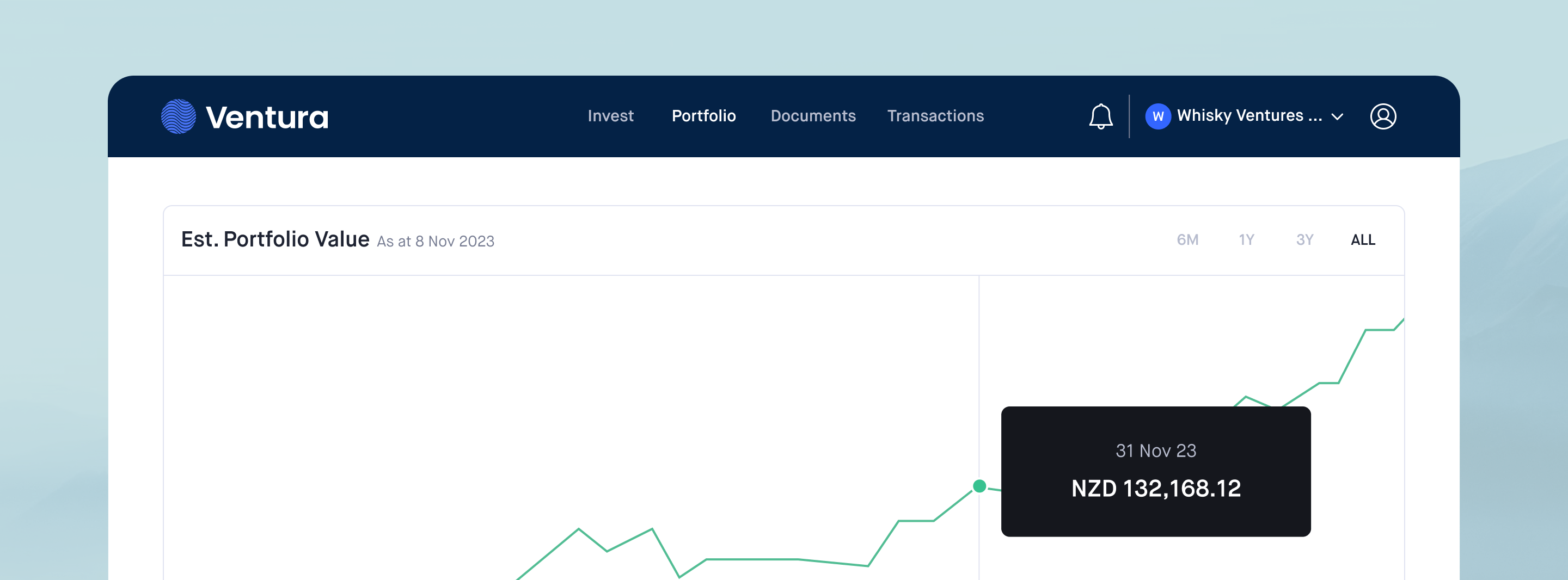 Improved Investor Reporting